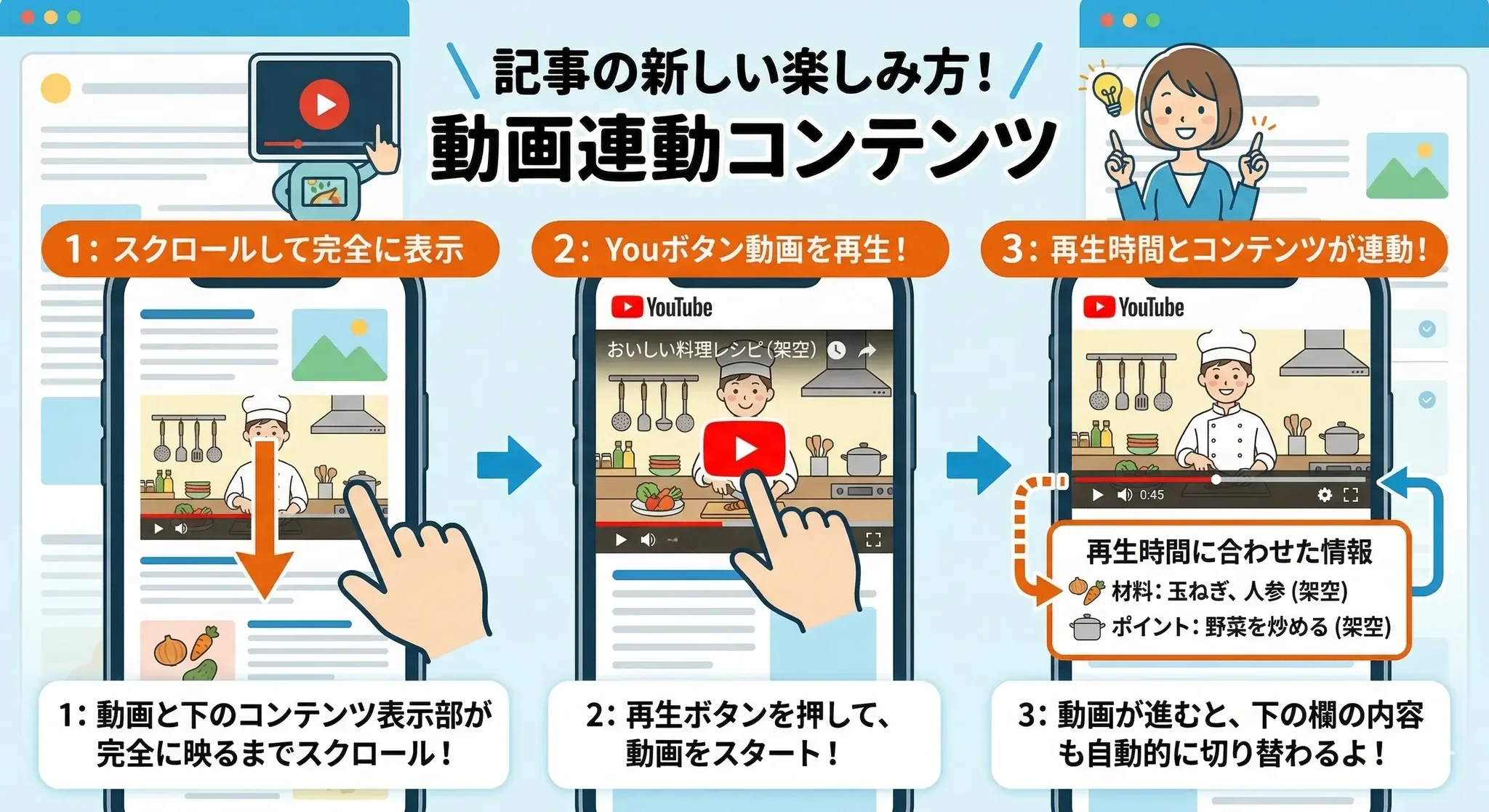 YouTube Syncの使い方！