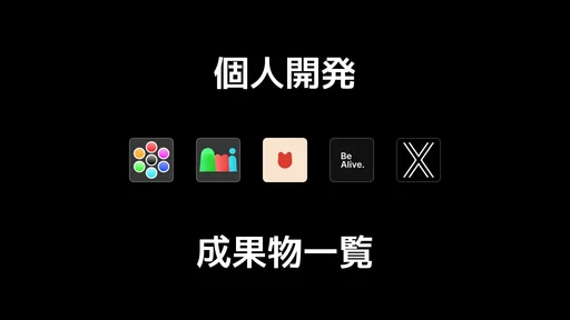 成果物一覧のサムネイル