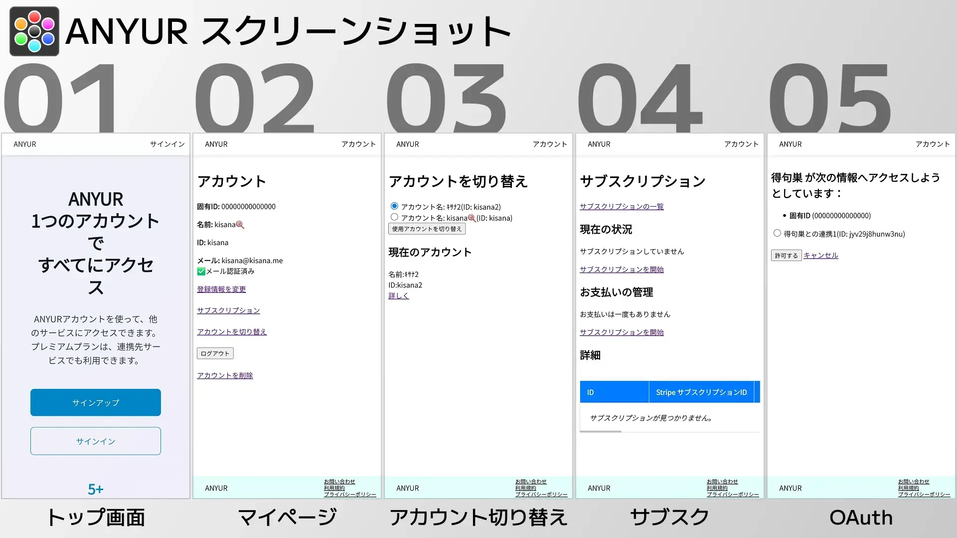 ANYURのスクリーンショット5枚
